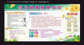 卫生健康教育宣传栏