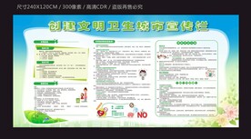 创卫宣传栏