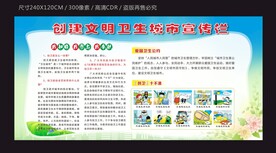 创卫宣传栏