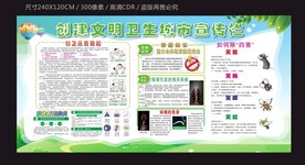 创卫创城宣传栏