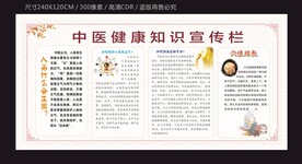 中医健康知识宣传栏