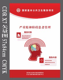 国家基本严重精神障碍健康知识