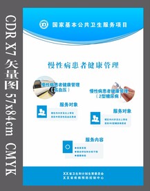 国家基本公共卫生慢性病患者