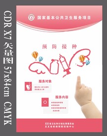 国家基本公共卫生预防接种海报