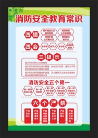 消防安全教育常识