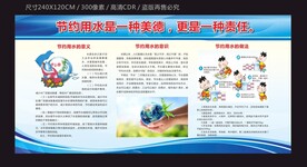 创城卫生宣传栏