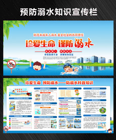 预防溺水展板