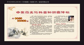 中医宣传栏