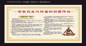 中医宣传栏