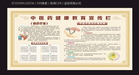中医健康知识宣传栏