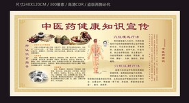 中医院健康知识宣传栏