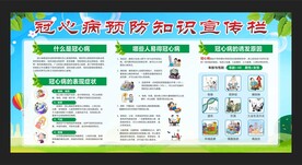 冠心病的预防知识宣传栏