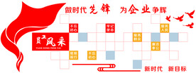 员工风采文化墙