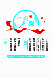 一创五强