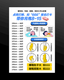 身高体重对照表