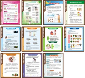 健康教育宣传栏