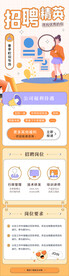招聘海报长图h5