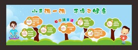七步洗手法