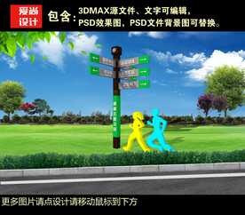 公园指示牌