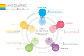 商务PPT五个分项信息图表布局