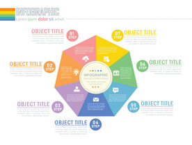 商务PPT七个分项信息图表结构