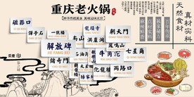 复古重庆老火锅背景墙壁画