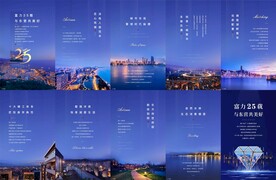 地产品牌城市价值点H5专题设计