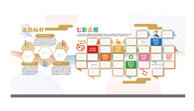 文明社区文化墙图片