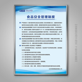 食品安全管理制度牌设计模板下载