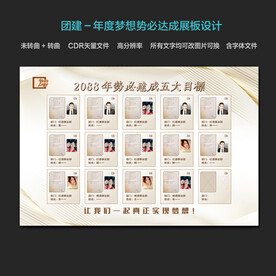 势必达成团建年度目标任务展板