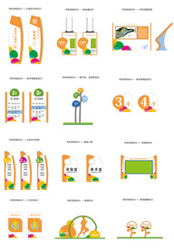 幼儿园导视VI