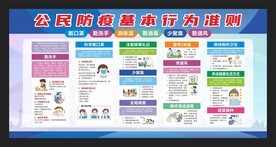 公民防疫基本行为准则
