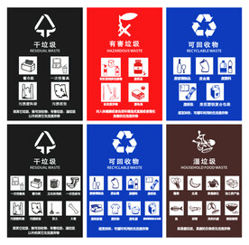 垃圾分类回收图片