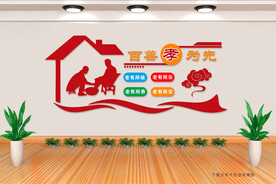 百善孝为先 文化墙