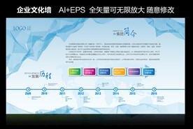 公司发展历程设计展板