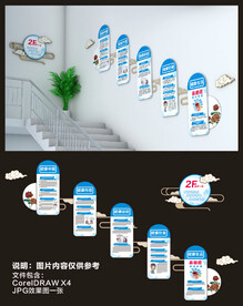 医疗楼梯文化鼻咽癌