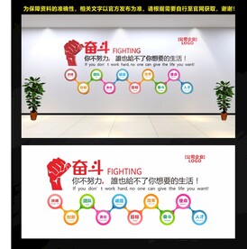励志文化墙