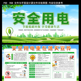 安全用电展板