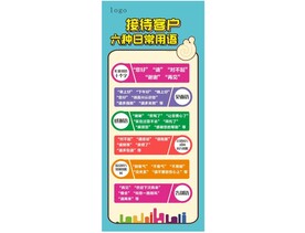 接待客户礼貌语