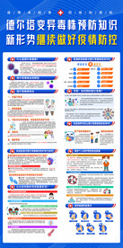 德尔塔病毒防控宣传展架