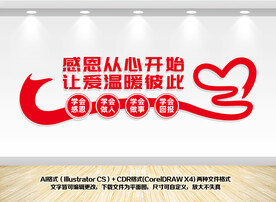 感恩教育文化墙