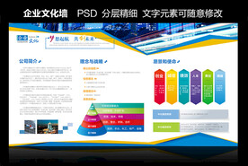 企业文化展板设计