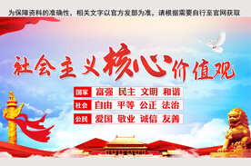 社会主义核心价值观展板