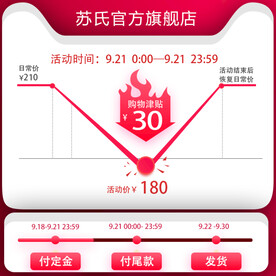 淘宝天猫购物津贴中秋节预付款