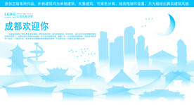 成都地标建筑剪影