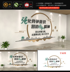 企业励志标语文化墙