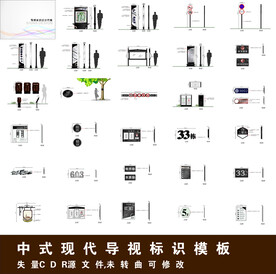 地产导视系统模板