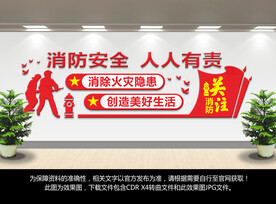 消防安全人人有责