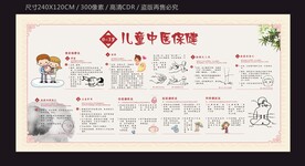 中医药健康宣传栏展板
