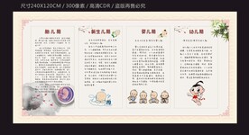 儿童发育健康宣传栏